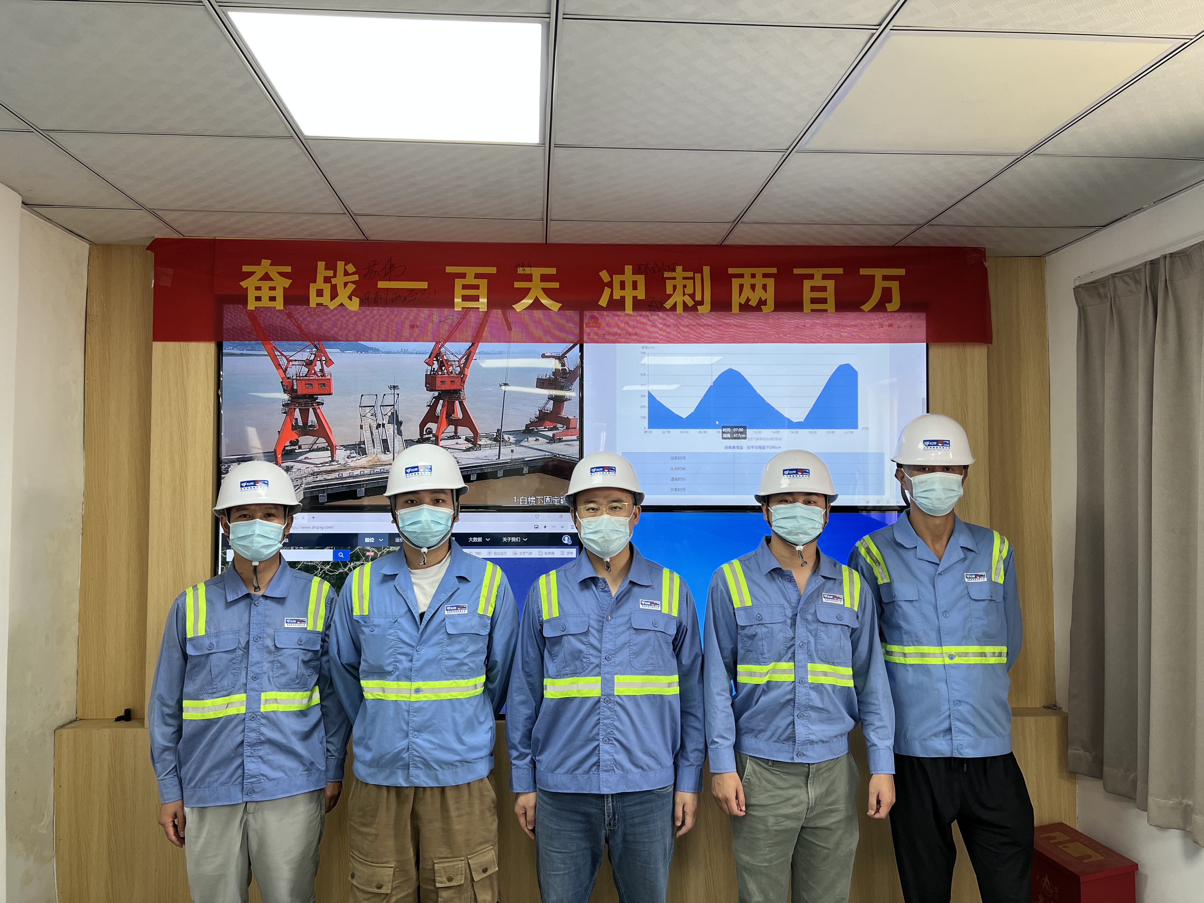 新岛公司生产班组开展“奋战一百天 冲刺两百万”活动
